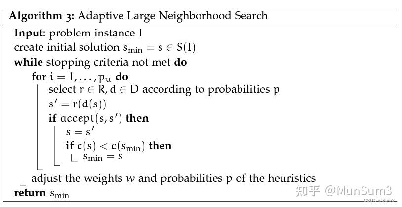 邻域搜索及其衍生算法的学习笔记 - 知乎