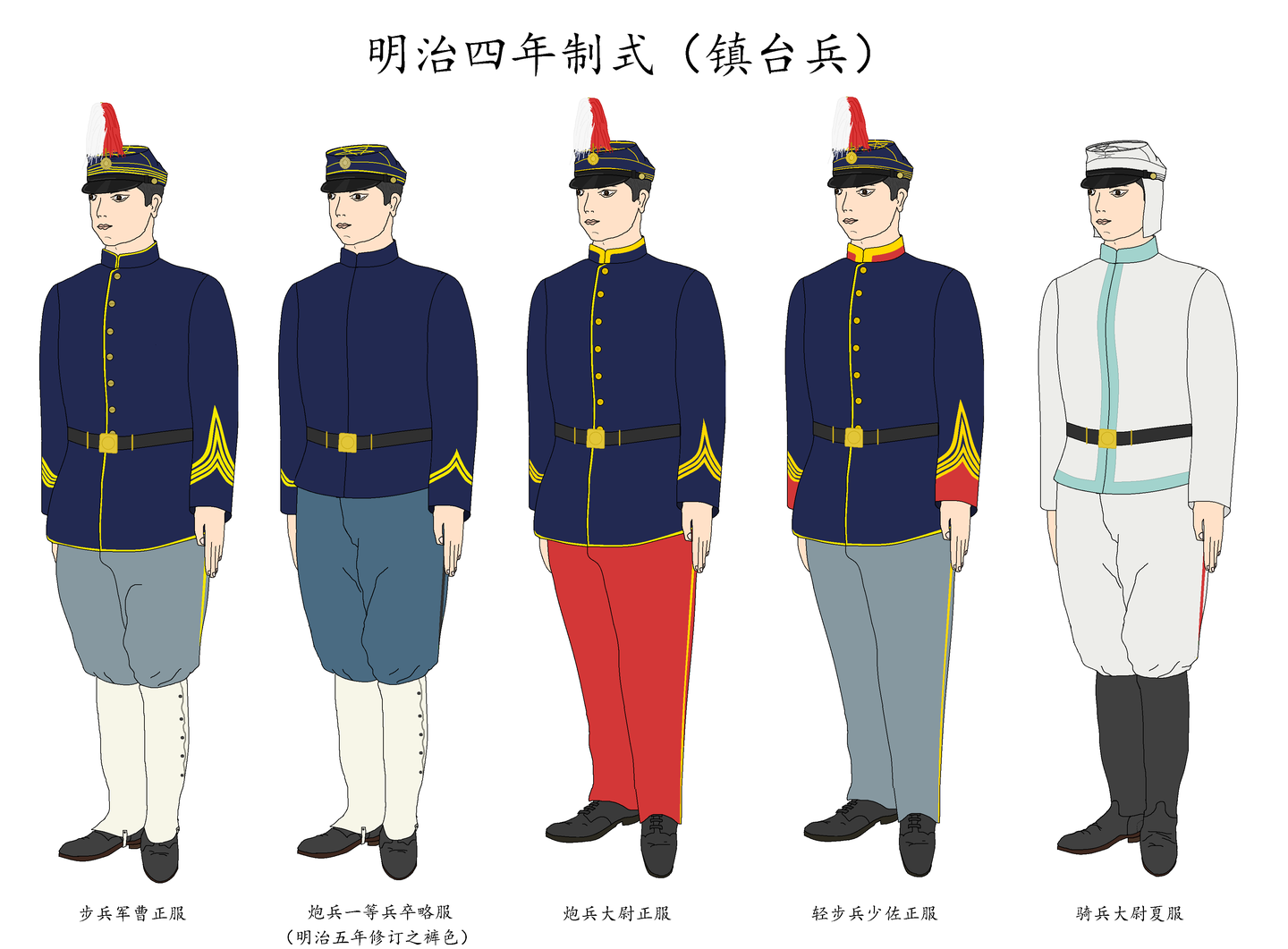 军国起点：日本明治三/四年制式陆军军服- 知乎