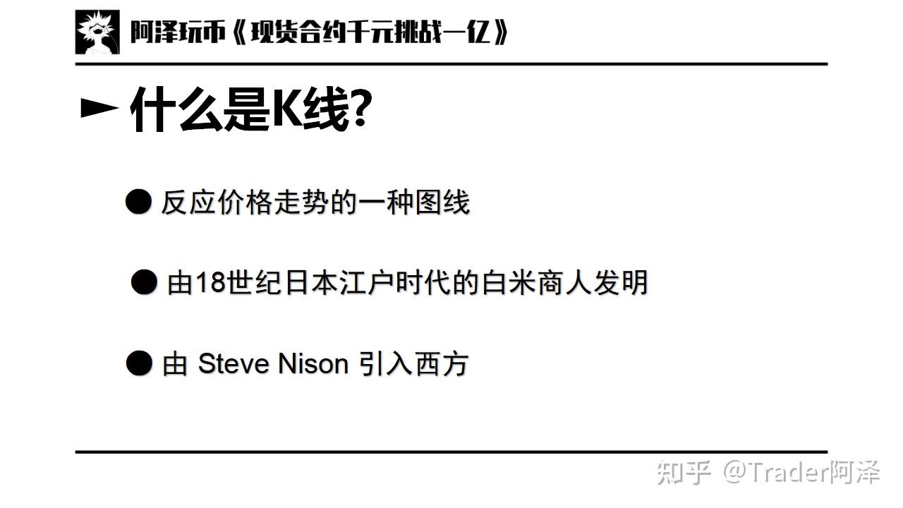 交易入门篇02：图表基础，K线周期，如何看K线，K线基本形态- 知乎