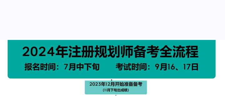 2024註冊城鄉規劃師備考全流程圖