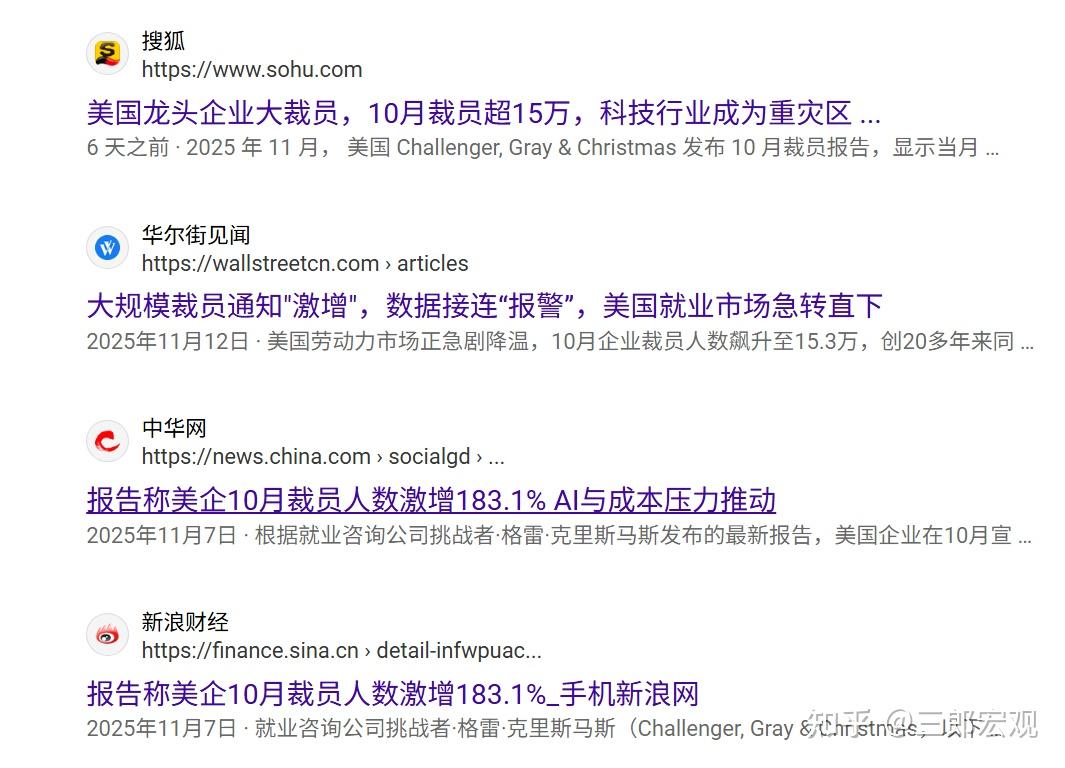 10月私企裁员15万环比增长183%，难道美国经济出问题了？ - 知乎