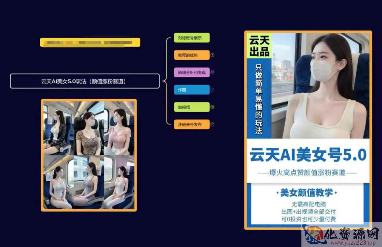 云天AI美女号5.0，爆火高点赞颜值涨粉赛道