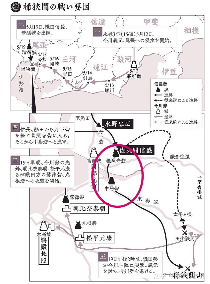 桶狭间之战是否被过分高估,感觉换成很多其他大名都一样打得赢?