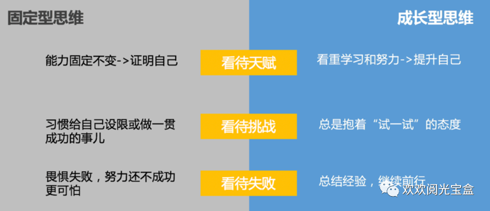 过于笃定,是种不自信的表现 - 知乎