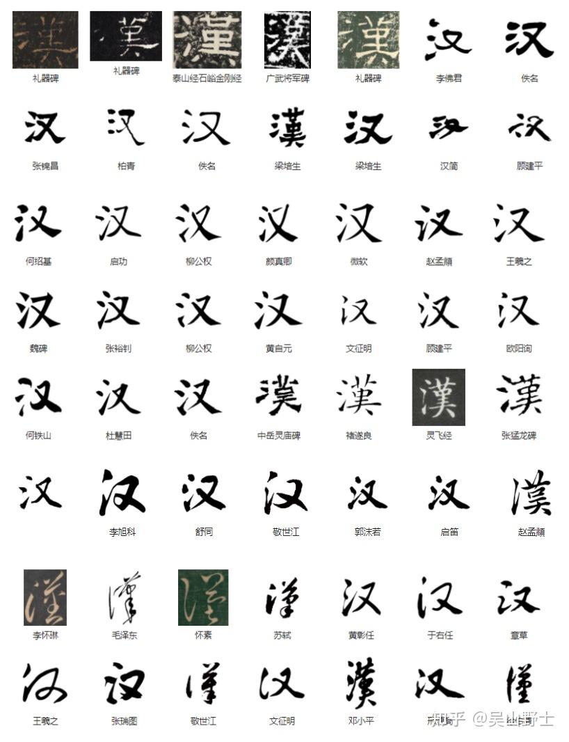 你喜欢繁体字还是简化字