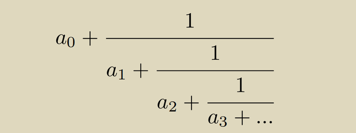连分数 知乎