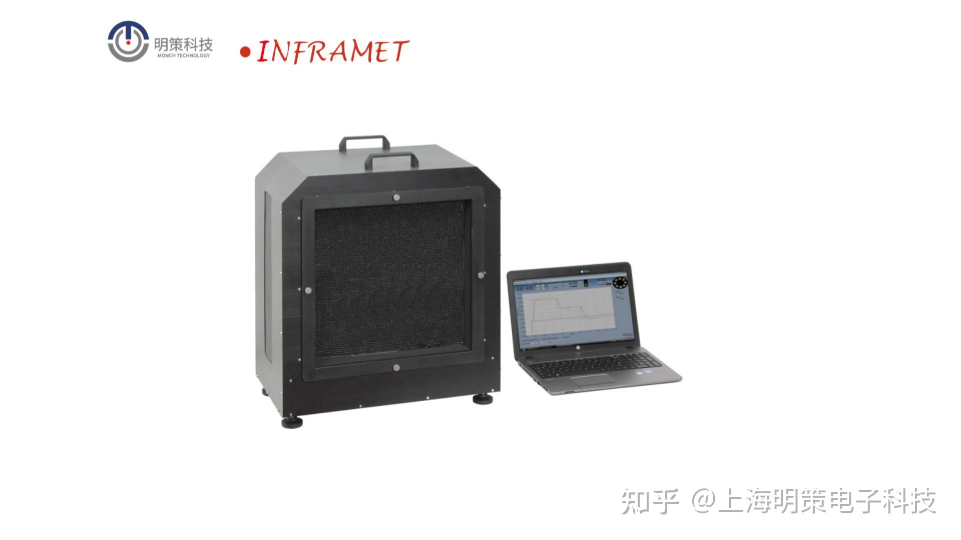 INFRAMET面源黑体：mk级温度稳定性，面源可定制至500mm - 知乎