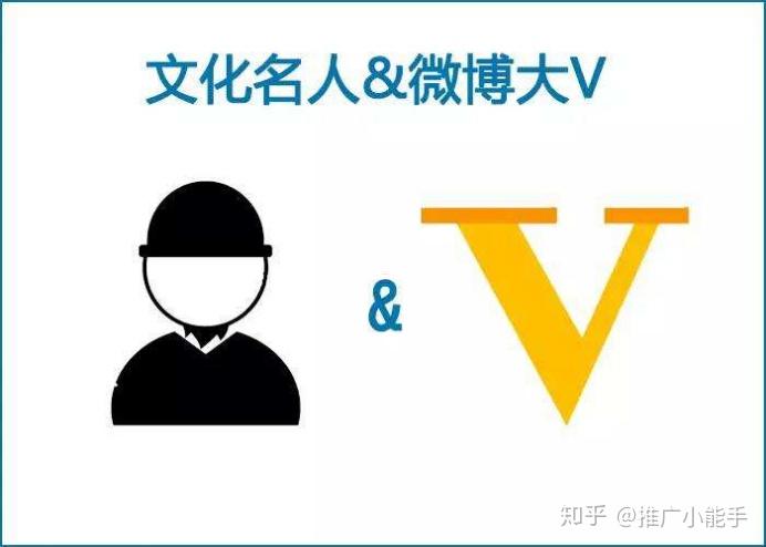 找微博大v做推广有用么