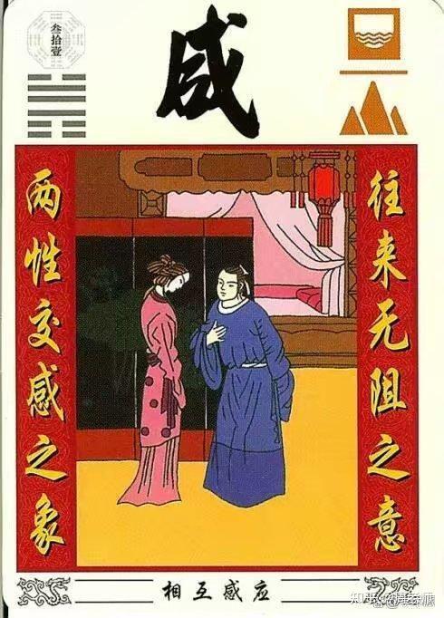 《周易》六十四卦图文详解 - 知乎