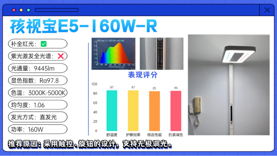 【万字深度测评】2026年哪款护眼大路灯实力最强?哪款护眼灯性价比最高且护眼?书客、霍尼韦尔、柏曼、松下、米家、孩视宝等12款护眼落地灯全面 ...
