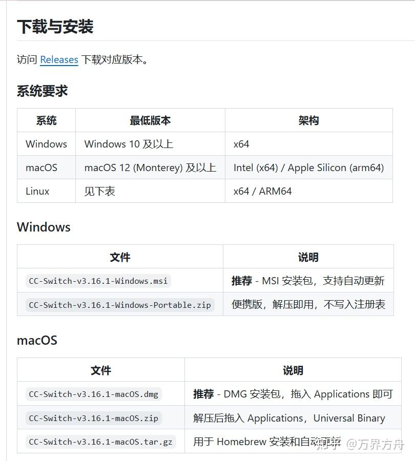 别再手动改配置文件了：用 CC Switch 搞定你的 Claude Code、Codex、Hermes - 知乎