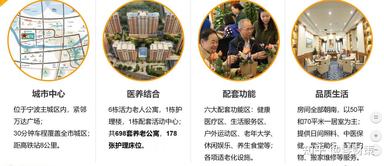 养老社区在哪里之【太平乐享家】 - 知乎