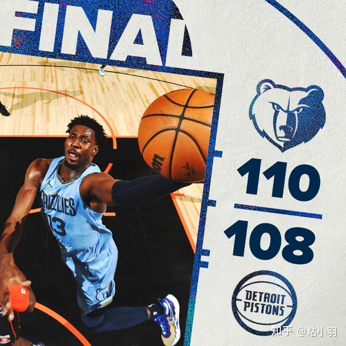 2324赛季nba灰熊110108活塞如何评价这场比赛