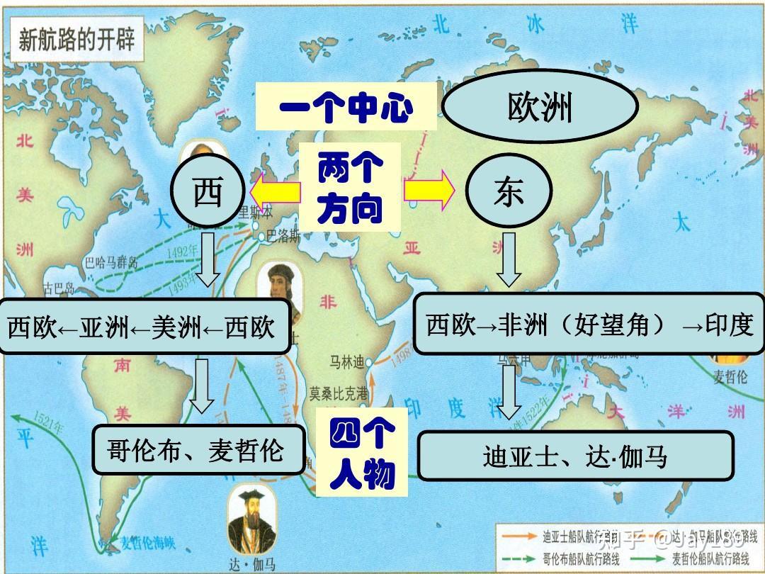 1.葡萄牙和西班牙：地理大发现- 知乎
