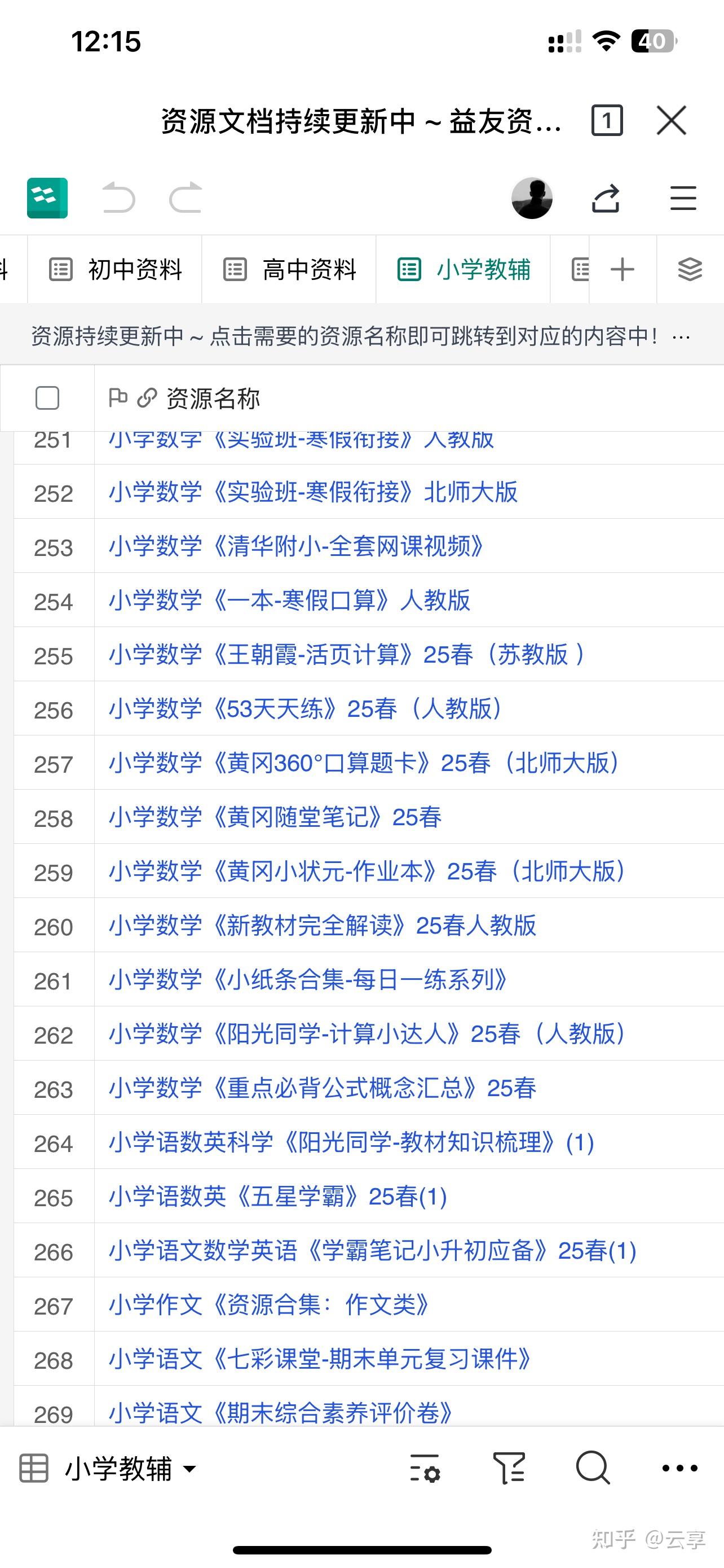 学习资源大合集分享（资源 …