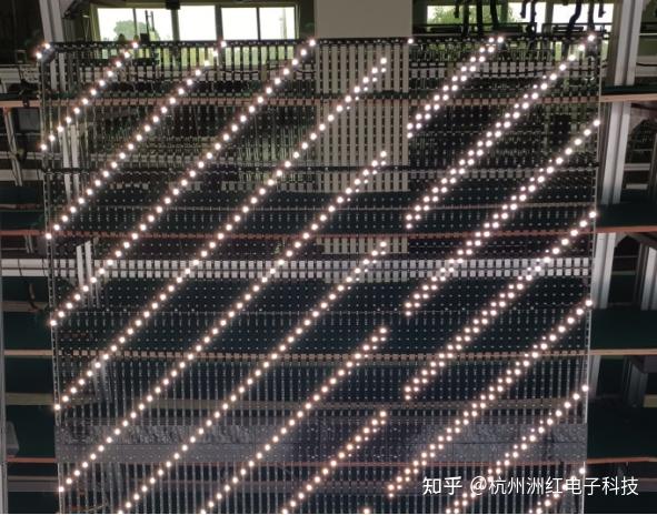 LED透明屏正发光、侧发光有什么区别？ - 知乎