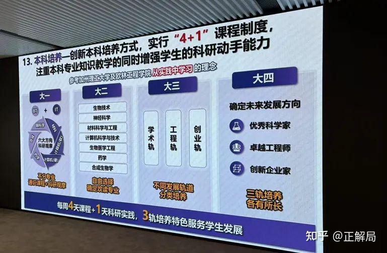深圳，凭什么成为“全球财富增长第一城”？ - 知乎