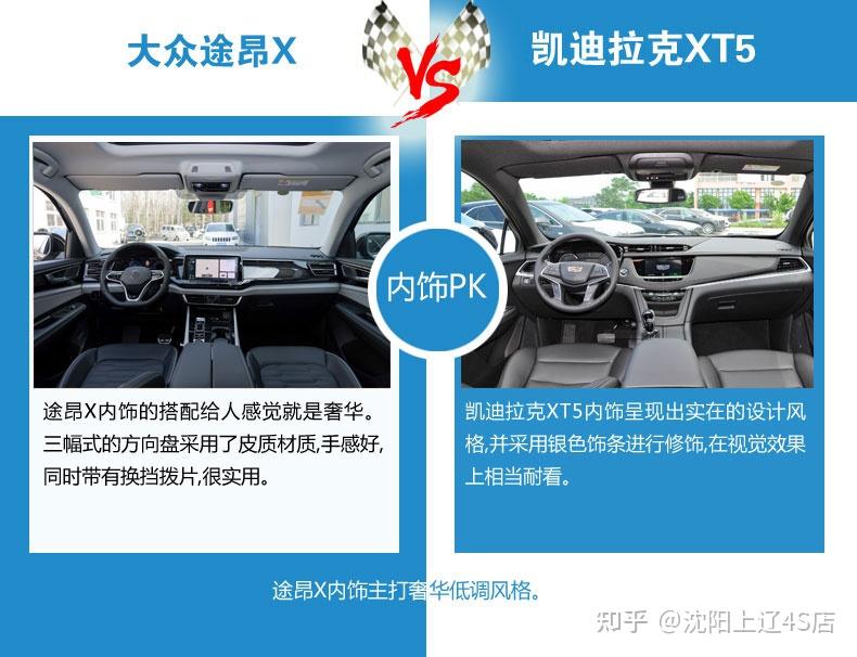 沈阳途昂X与凯迪拉克XT5深度对比,谁更值得入手? - 知乎