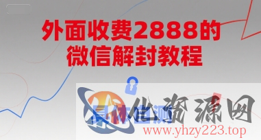 外面收费2888的微信解封教程，具体自测
