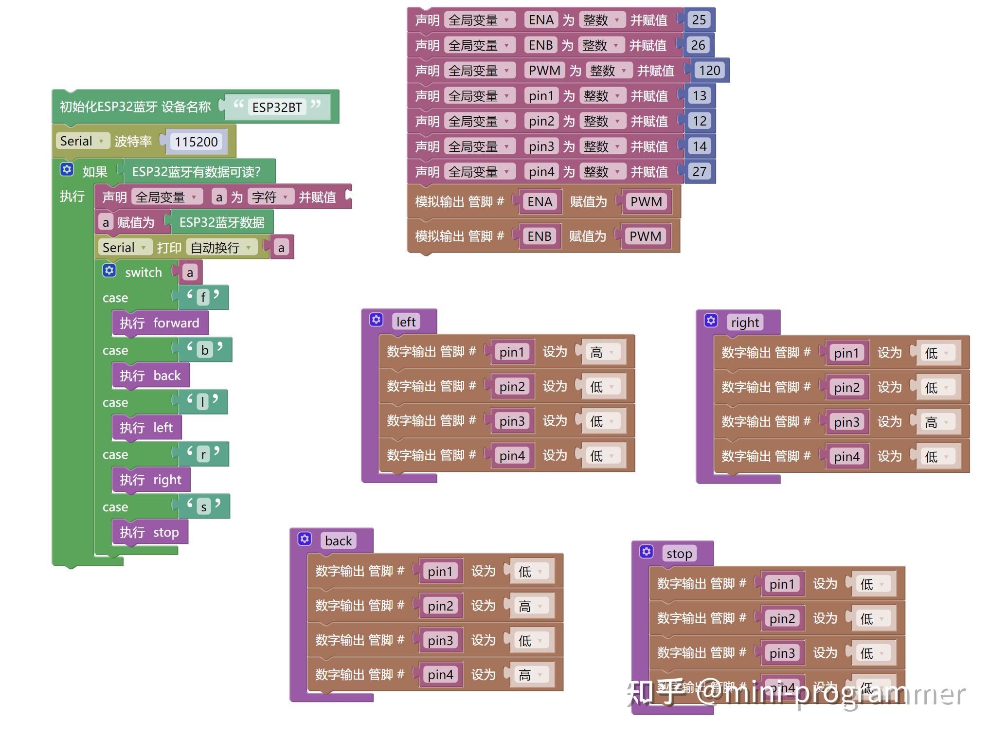  esp32 esp32 cam fpv arduino ide 