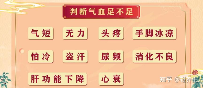 气血是人体的根本,补气补虚,中医提醒:这几个方法更有效! - 知乎