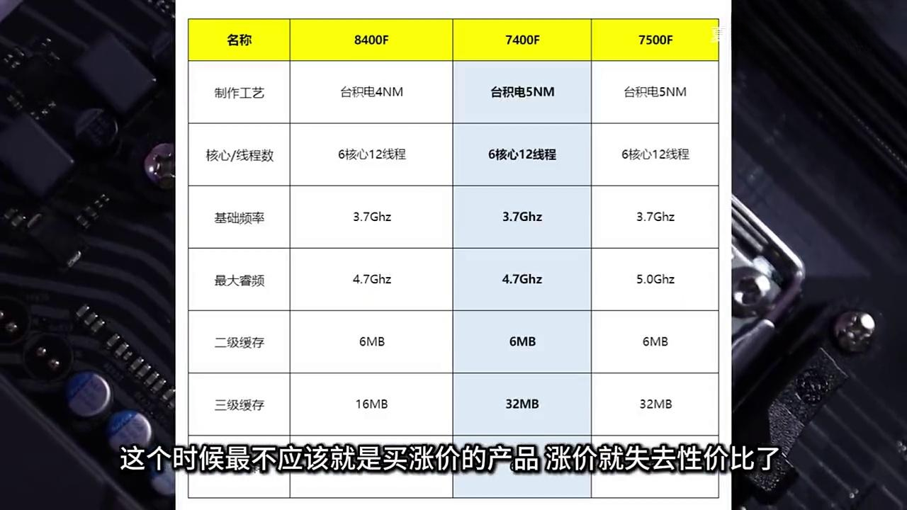 4299元媲美4060TI 7400F 铭瑄B580 32G6000 雷克沙1T 650W电源