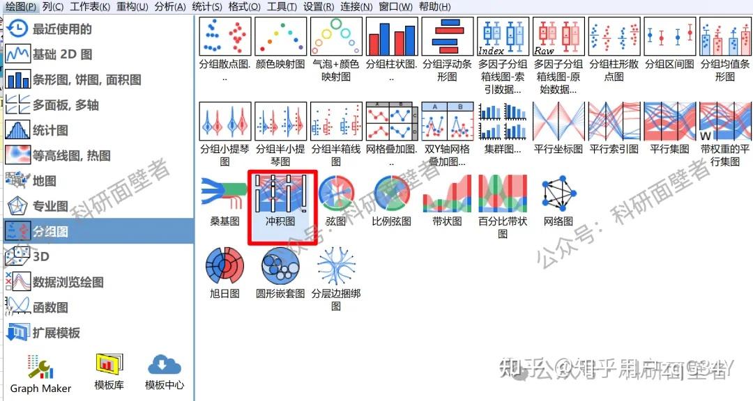 Origin科研绘图——冲击图 - 知乎