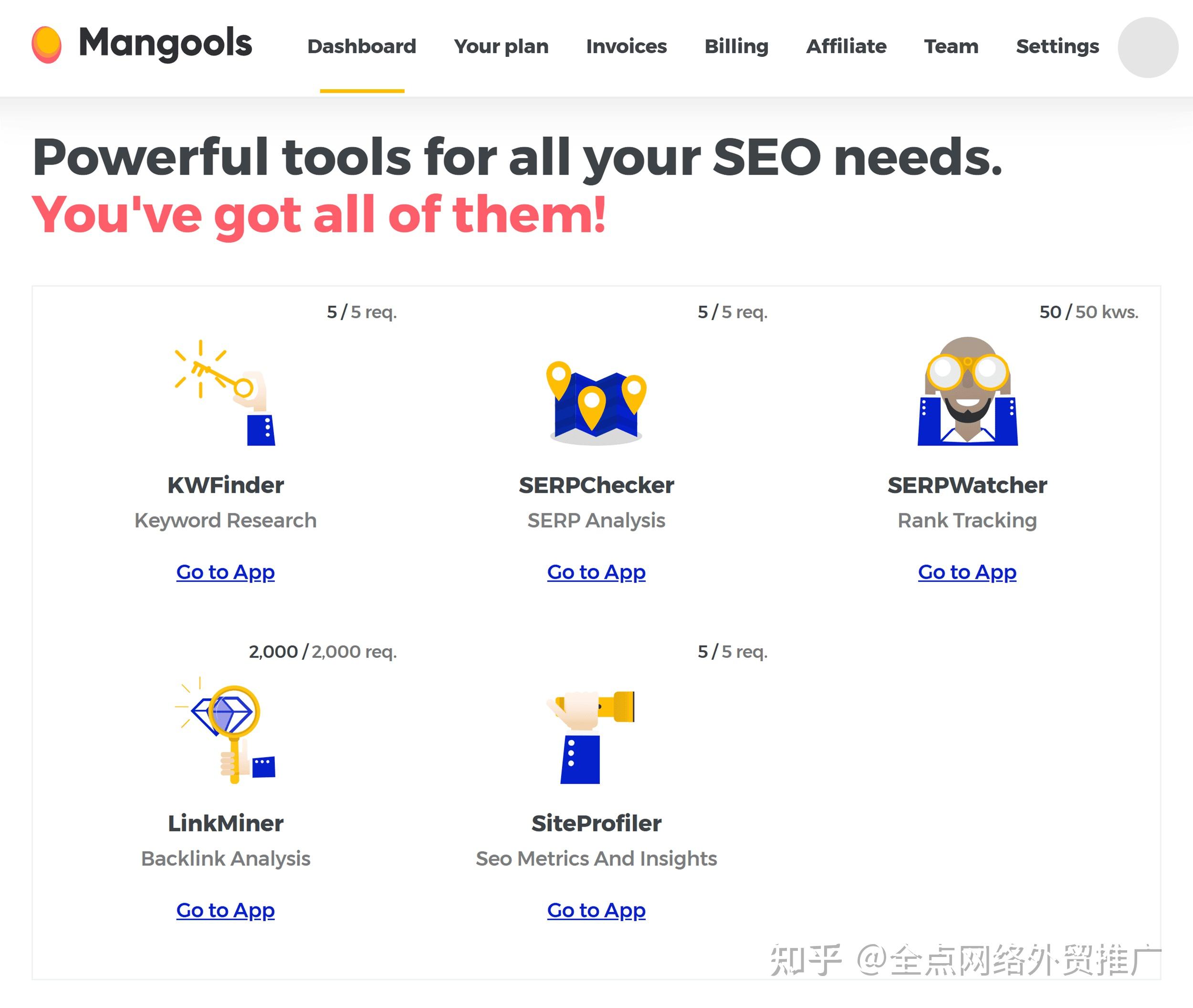 外贸网站SEO优化需要哪些专业工具