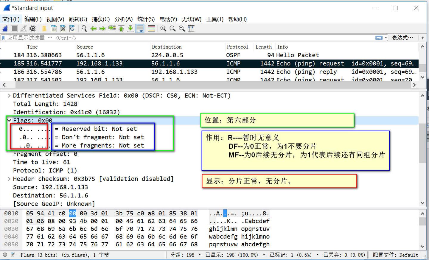 Ip Offset 最详细的的IP报头注释 - 知乎