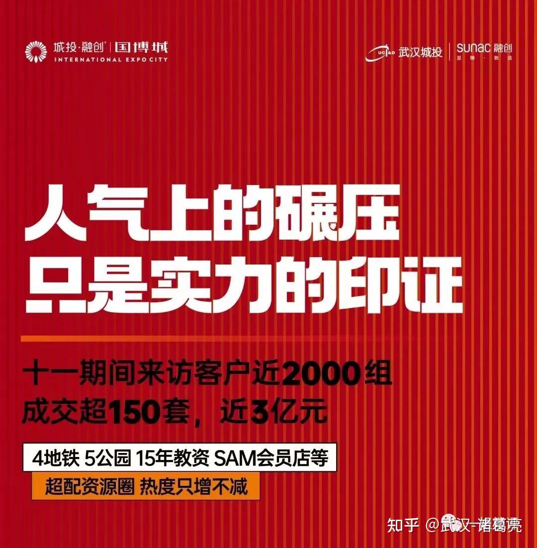 四新!1.33万起!登顶销冠!城投融创国博城怎么样? - 知乎