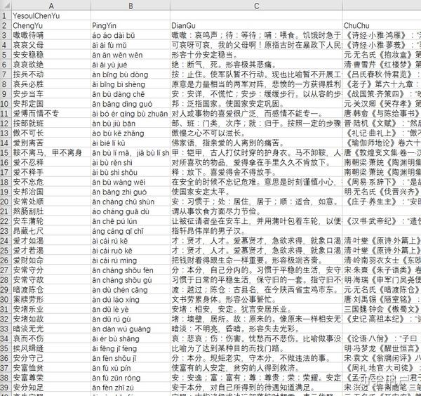 日语和韩语里有哪些中国没有或不常见的汉字成语