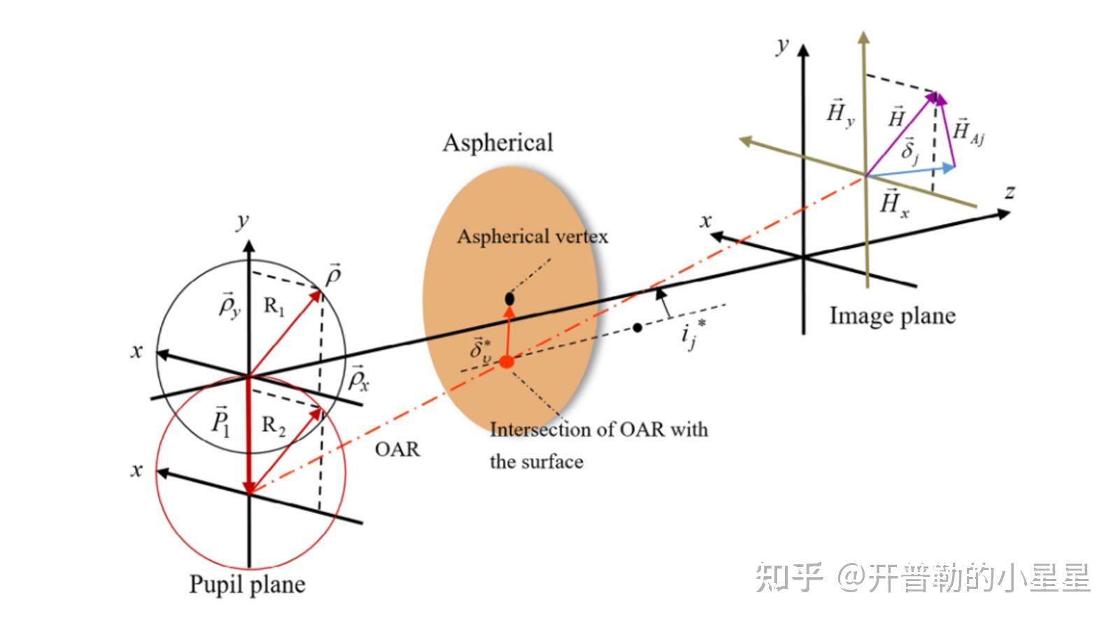 开普勒90h图片