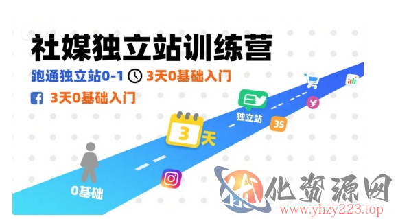 社媒独立站训练营，跑通独立站0-1，3天0基础入门