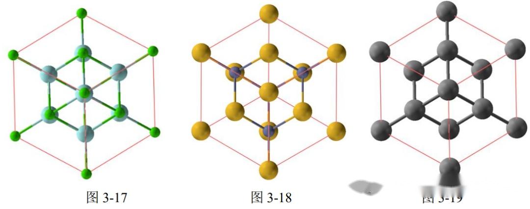 高考化学疑难解析:晶胞中原子的投影 - 知乎