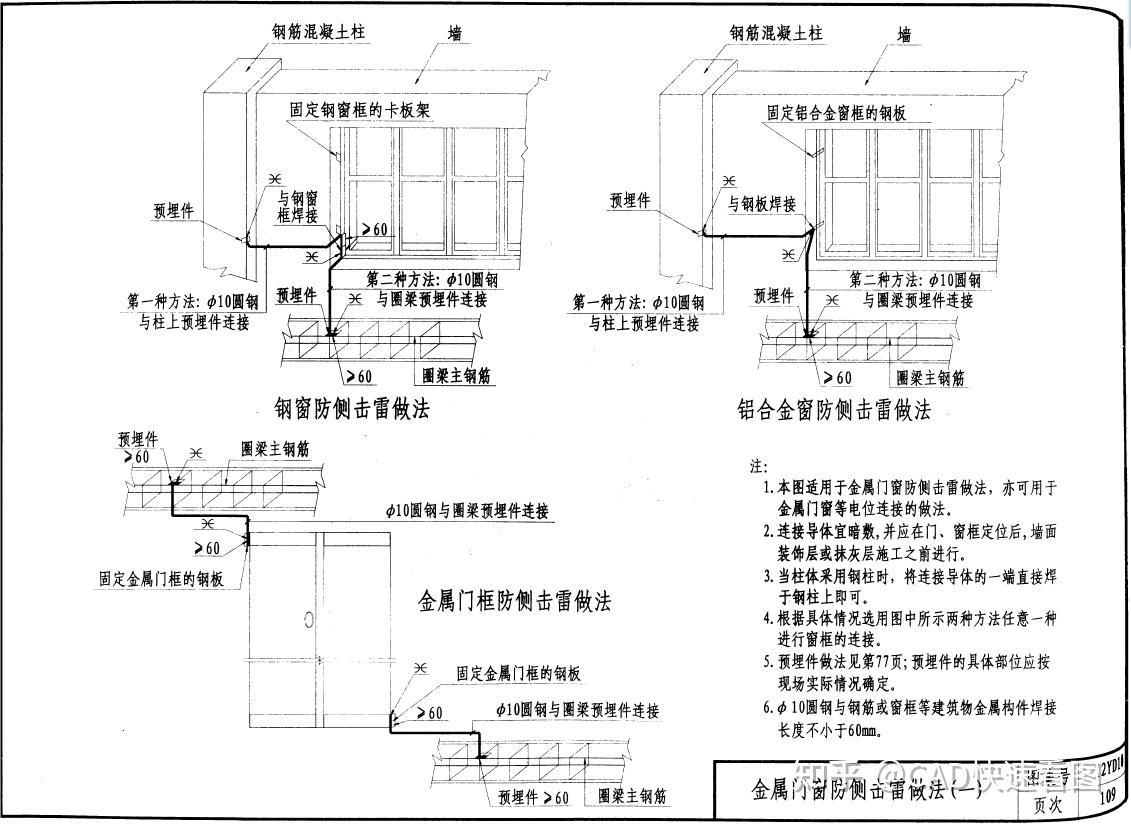 均压环计量计价-连续测量秒出量 - 知乎