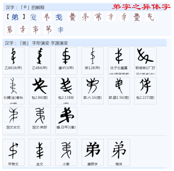 哥、兄、弟、姐、妹等字的表达是怎么构成的？ - 知乎