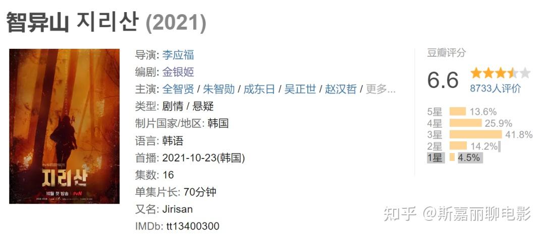 如何评价金泰梨主演的韩剧《恶鬼》? - 知乎