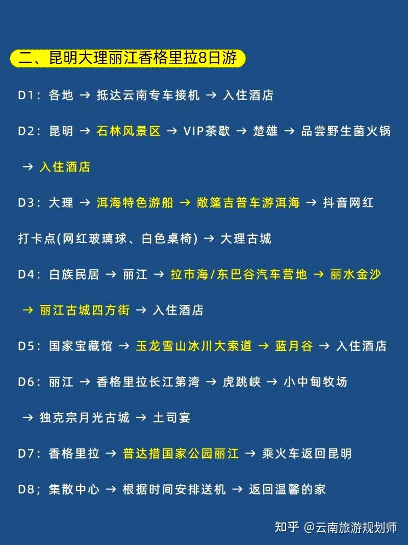 云南旅游攻略|国庆7天该怎么玩?|人均1.4k六天五晚保姆级攻略!!!! - 知乎