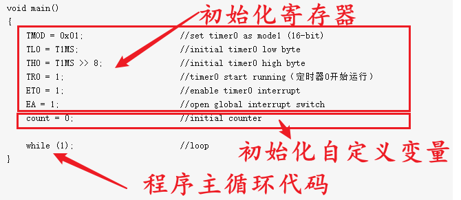 什么是脉冲?-什么是脉冲响应