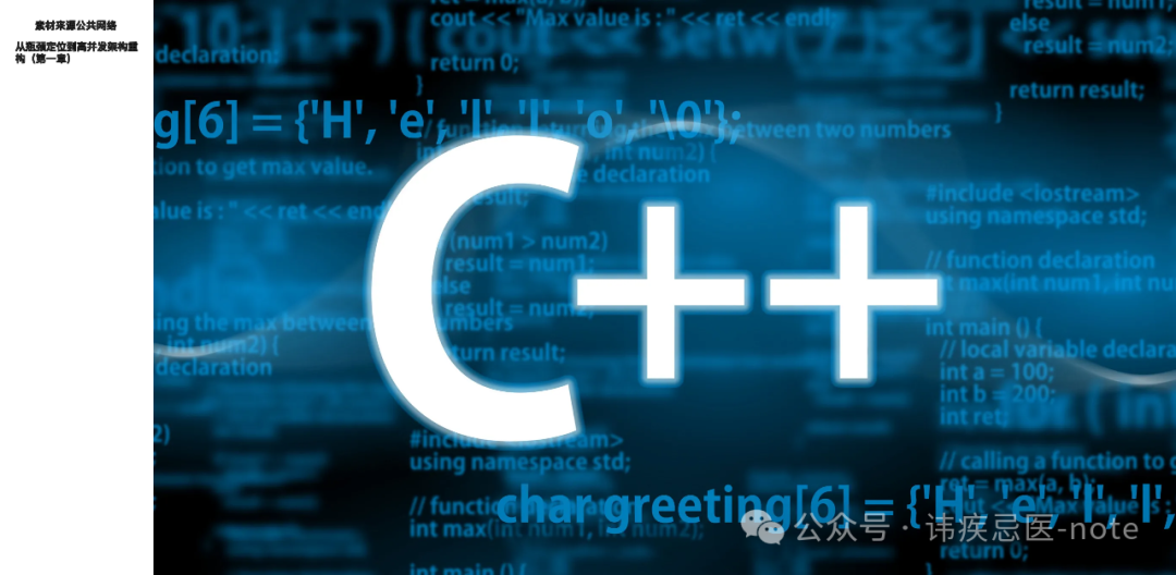 C++性能优化实战:从瓶颈定位到高并发架构重构(第一章) - 知乎