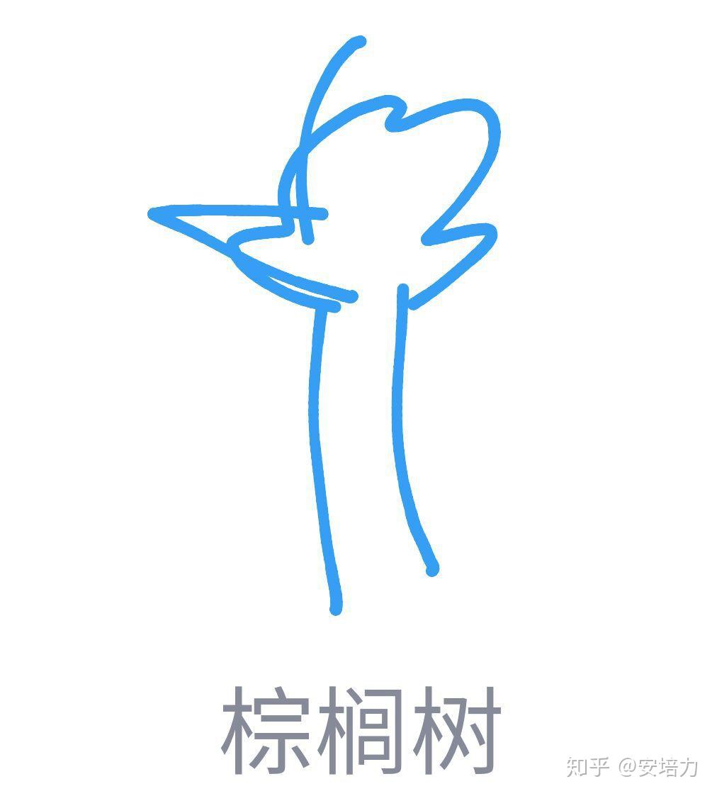 qq里画图红包中棕榈树怎么画