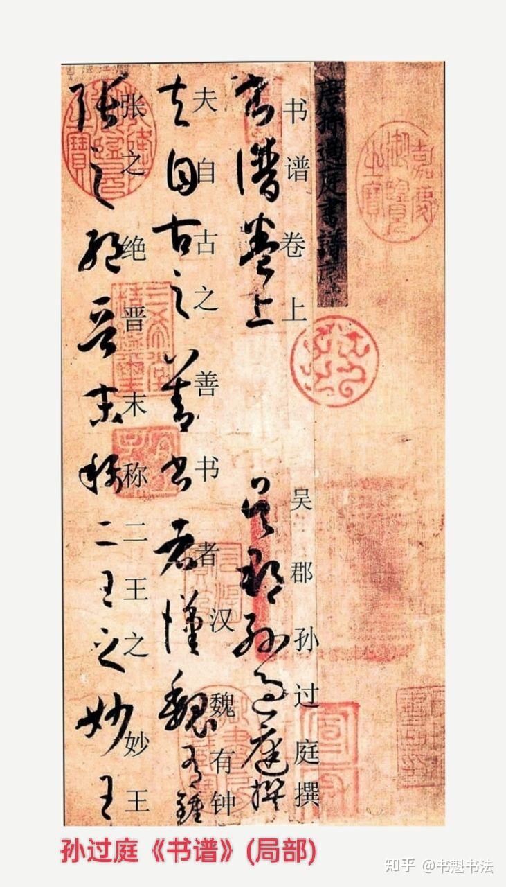 章草、今草、狂草发展过程是怎样的? - 知乎