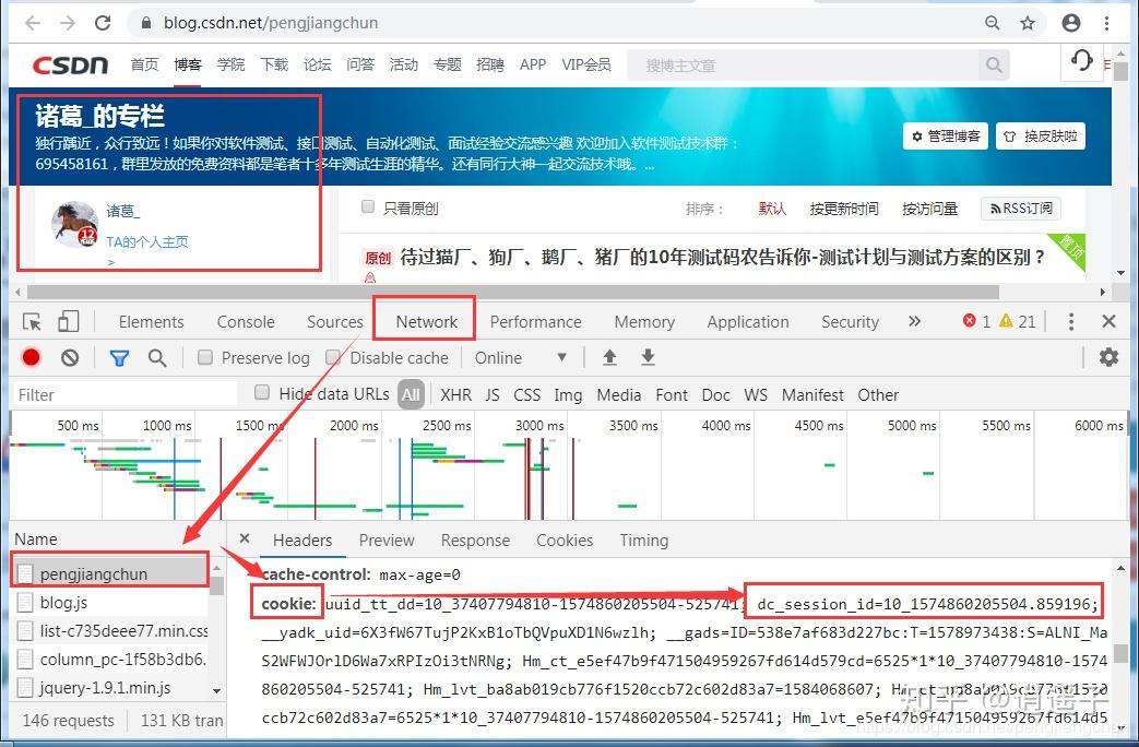 接口测试彻底弄懂Session、Cookie、Token的区别及联系-hold住面试官开3万 - 知乎