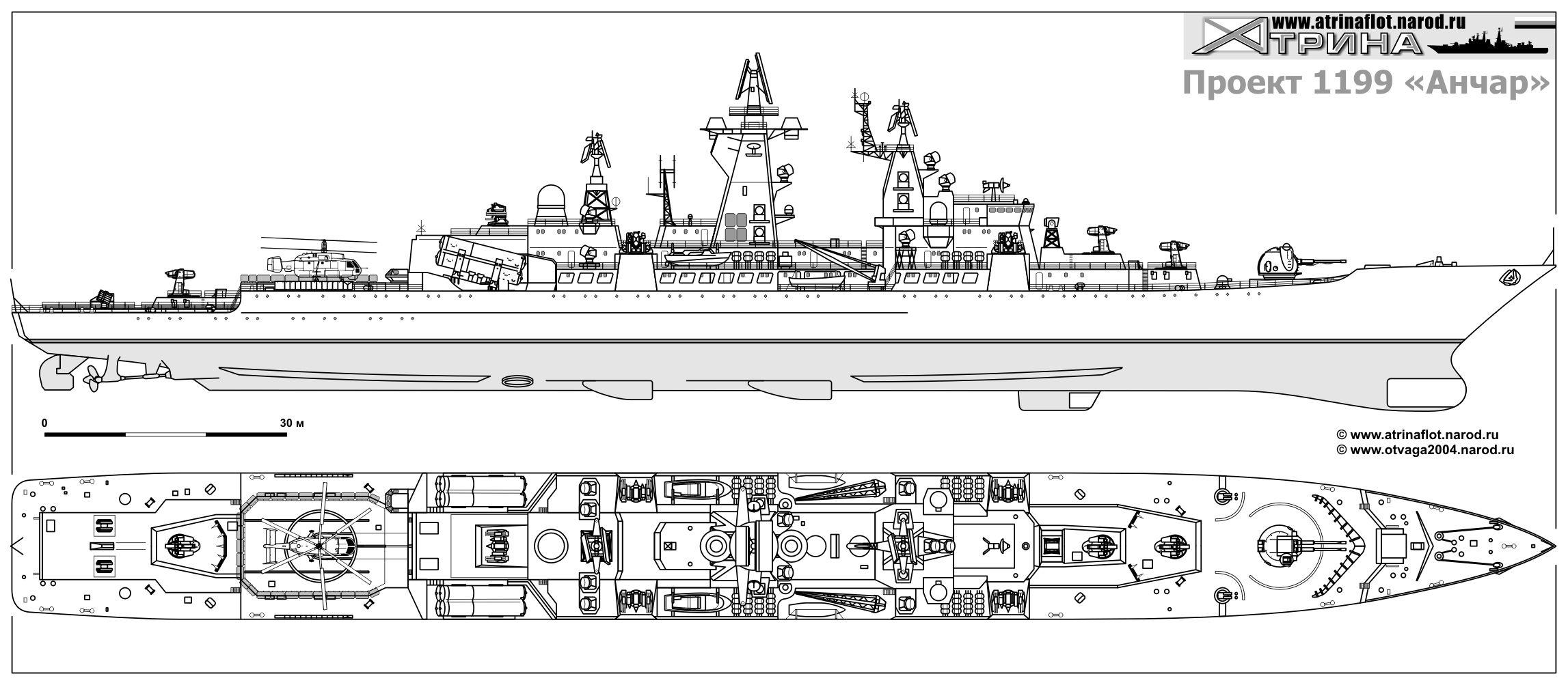 导弹驱逐舰结构图图片