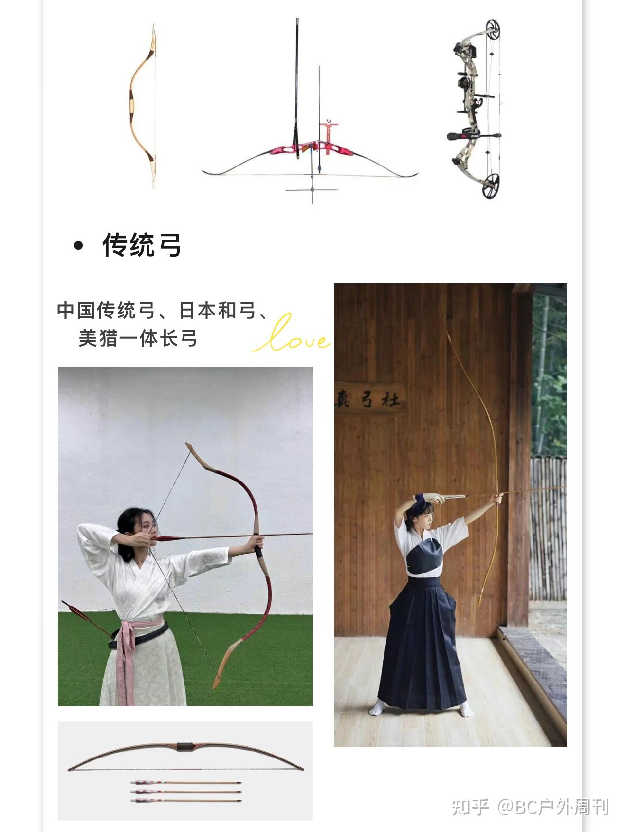 【户外装备】直拉弓、反曲弓、复合弓,哪种弓更适合野外求生? - 知乎