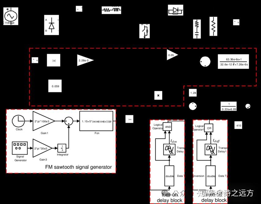 MATLAB 和 Simulink 在 LLC 和 PFC BMS电路仿真中的应用 - 知乎