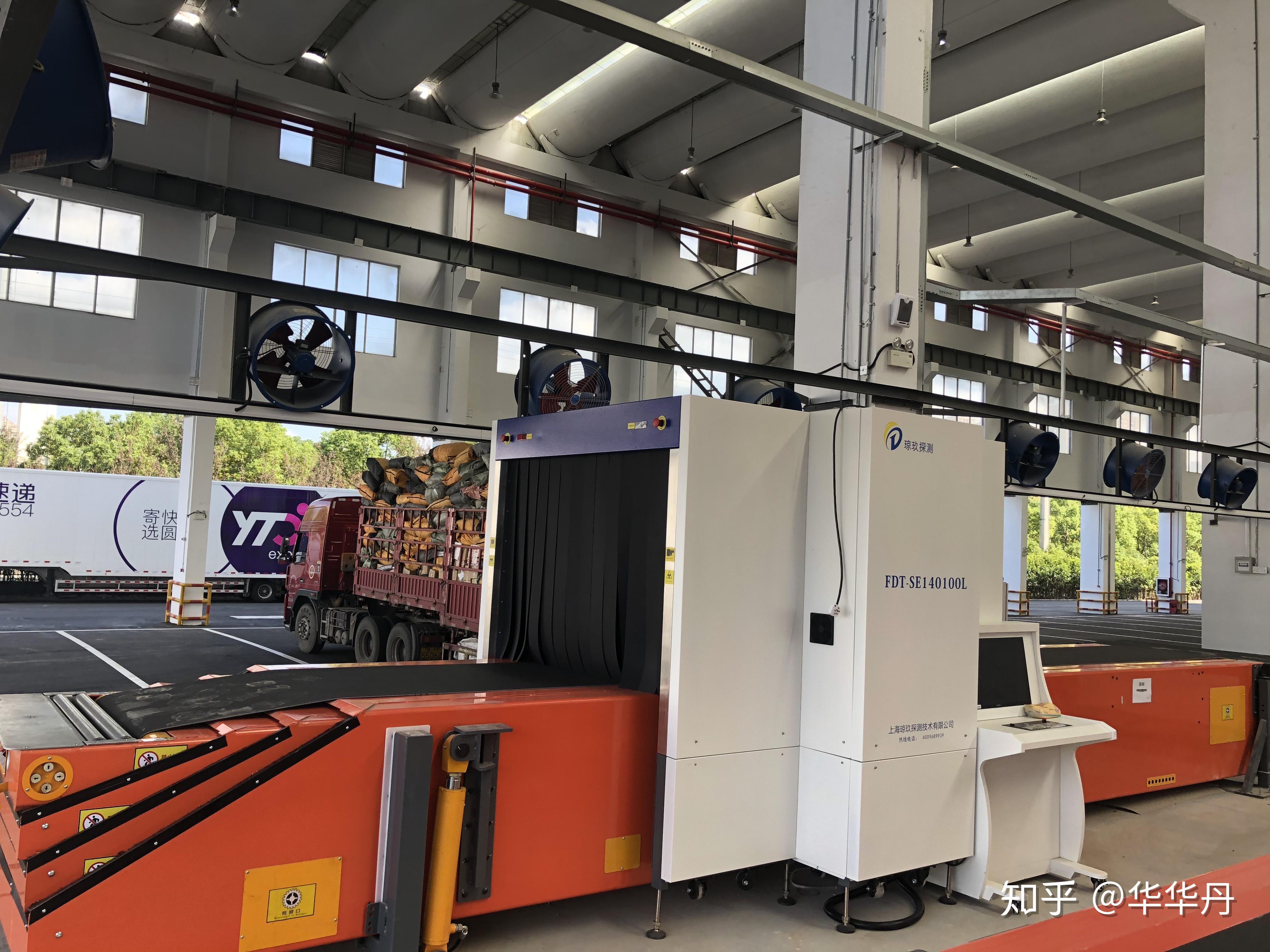 快递安检机工作原理是什么? - 知乎