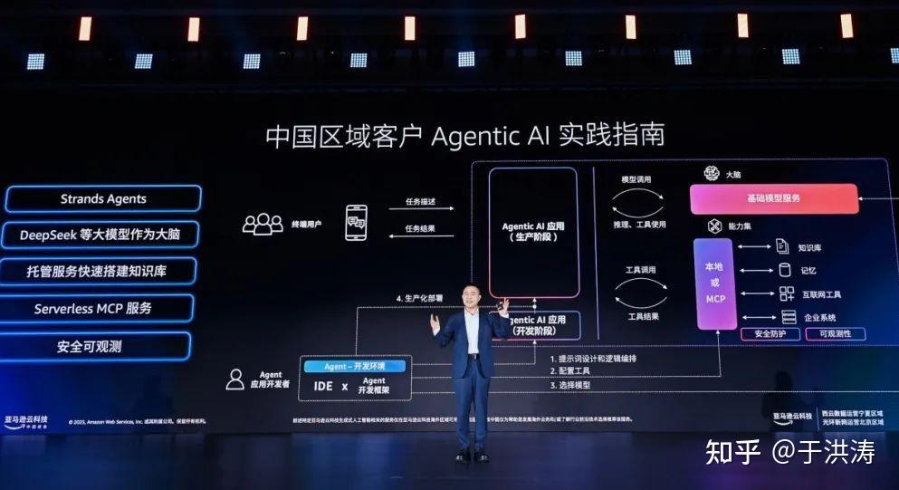 大模型深入企业级应用,Agentic AI迎来爆发前夜 - 知乎