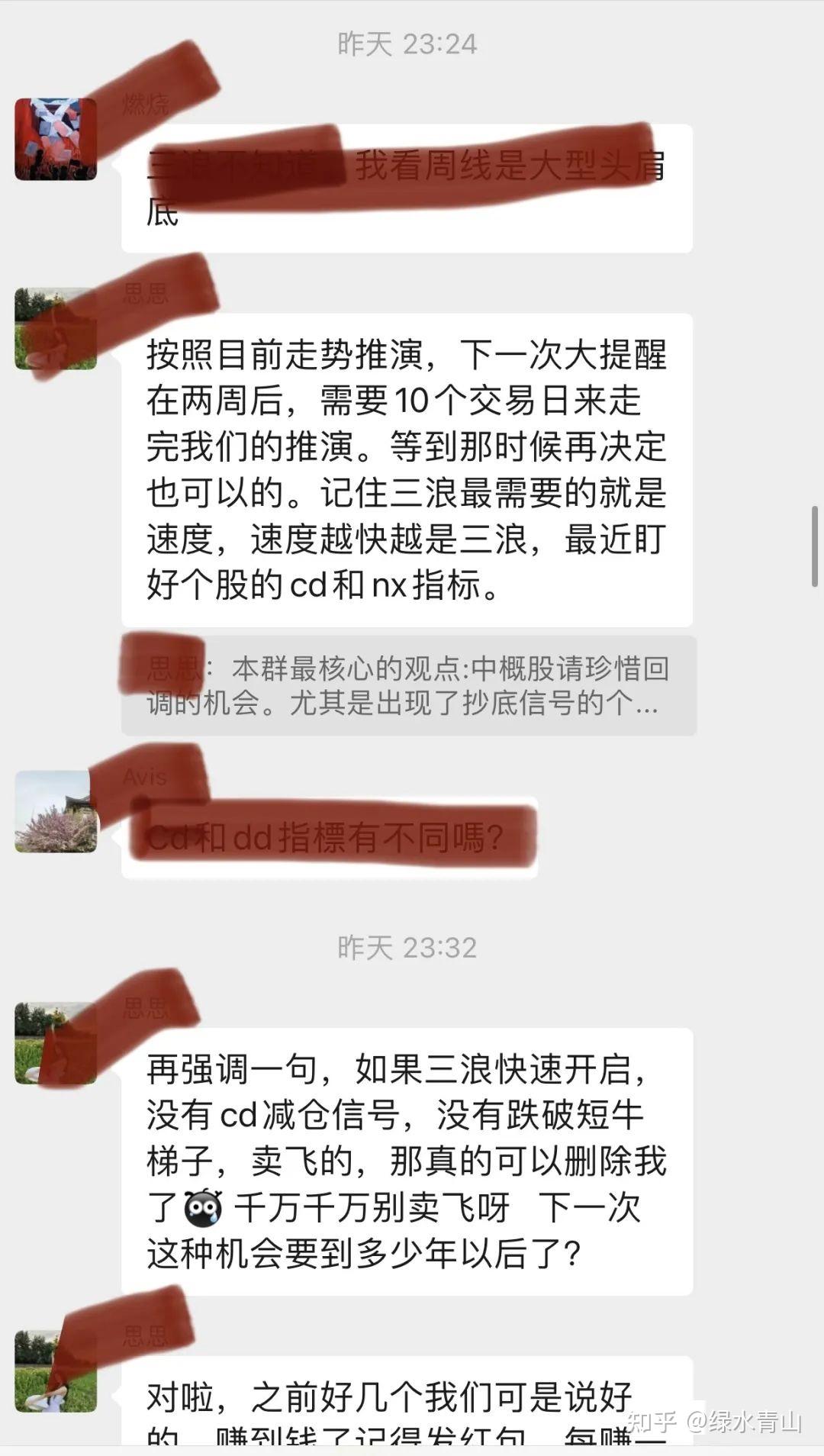 如何用cd指标玩妖股赚了几十倍- 知乎