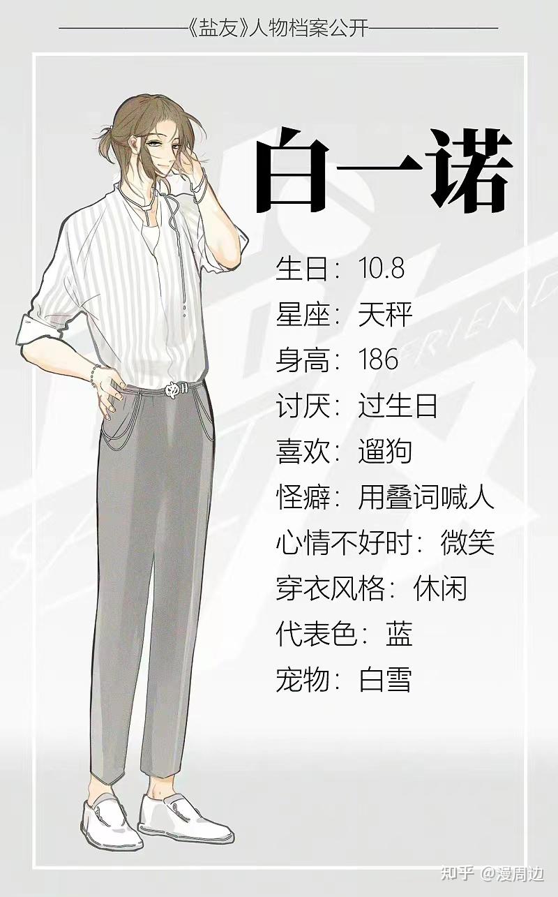 「漫画」盐友:人物档案 - 知乎